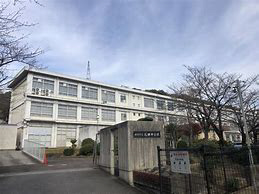 花田中学校まで2203m (徒歩28分) 写真22