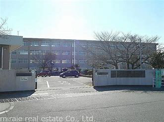 平岡東小学校まで1659m (徒歩21分) 写真21