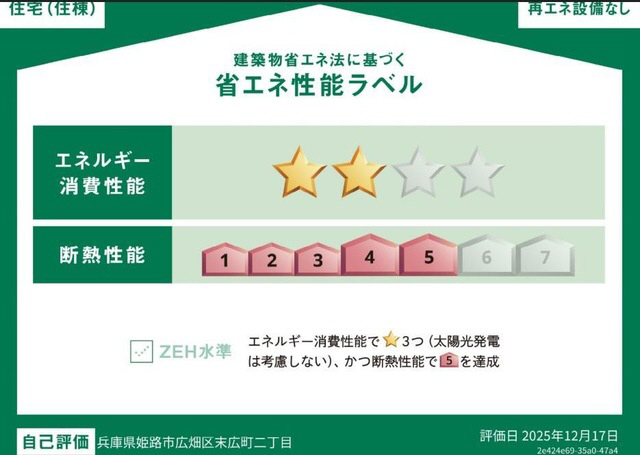 写真2