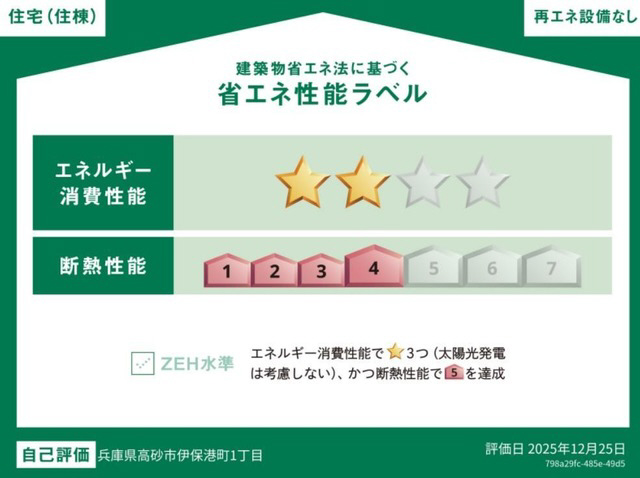 写真2