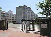曽左小学校まで1303m (徒歩17分) 写真21